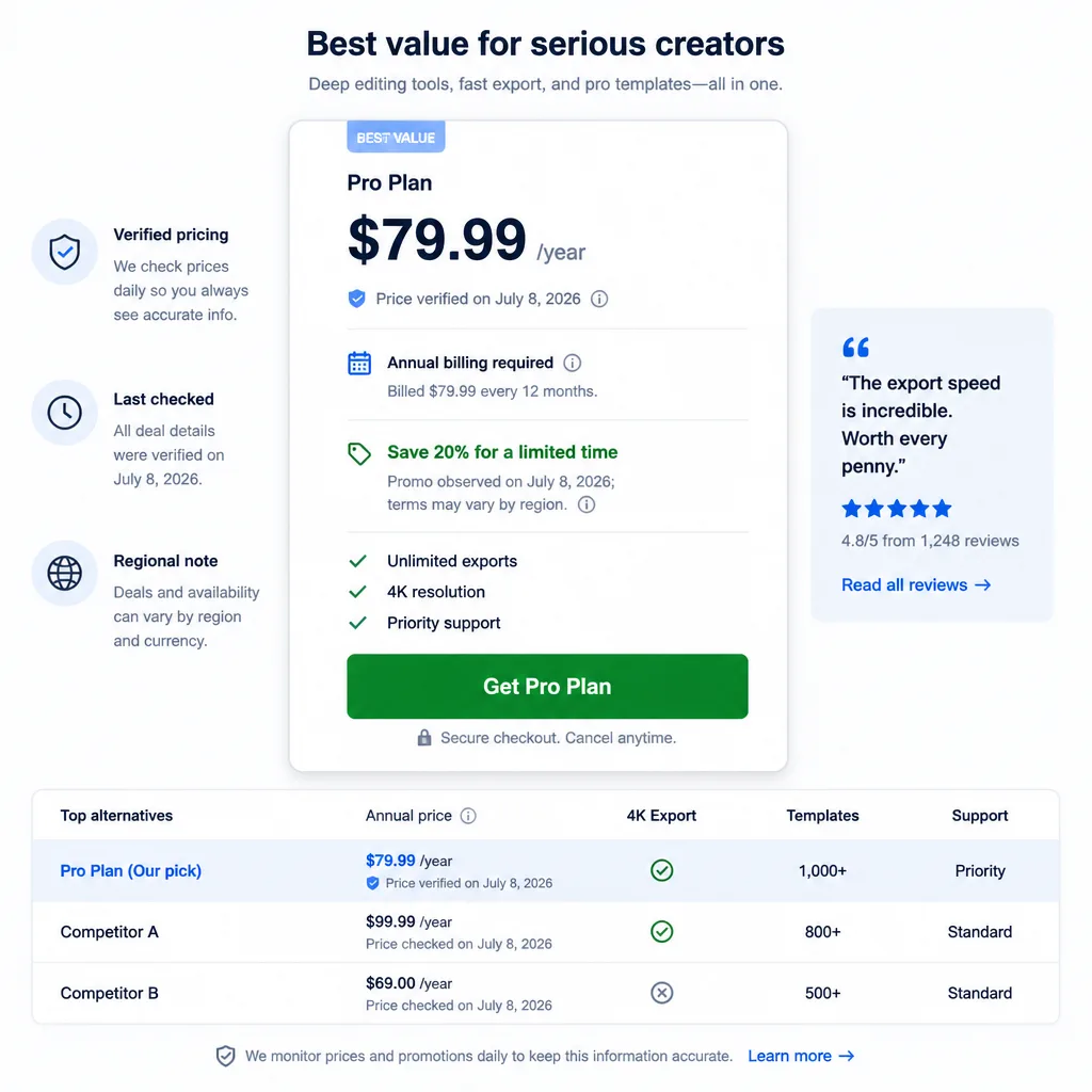 Affiliate pricing section with subtle last-verified labels, regional qualifiers, and a short promo disclaimer placed directly beside price-sensitive claims.